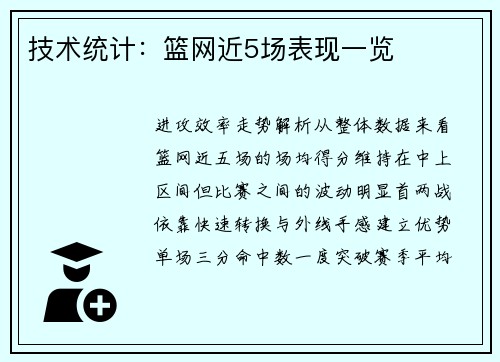 技术统计：篮网近5场表现一览